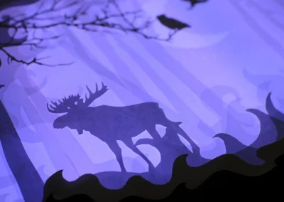 80 Jahre Hauchler Studio. 80 Jahre die Schule für die Medienbranche in Design-Medien-Druck.